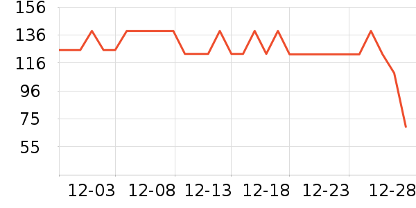 ��¹��ů������ʷ�۸�