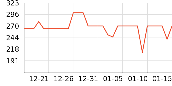 �츣����ڲ���ʷ�۸�