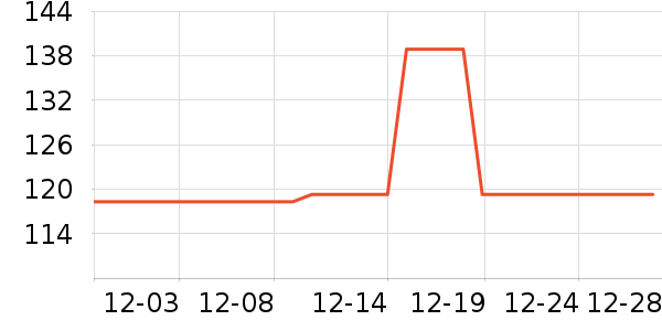 �ز��˶�Ь��ʷ�۸�