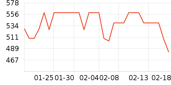 ����ʫ�����ʷ�۸�