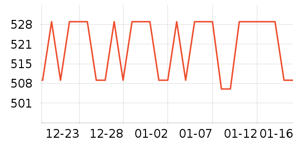 ����ʫ�����ʷ�۸�