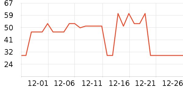 �춹��ů������ʷ�۸�