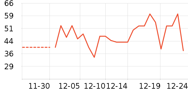 �ʾ���������ʷ�۸�