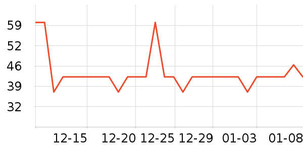 �ʾ���������ʷ�۸�