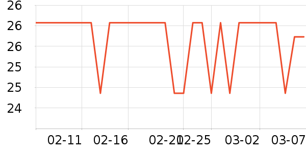 ���ư���������ʷ�۸�