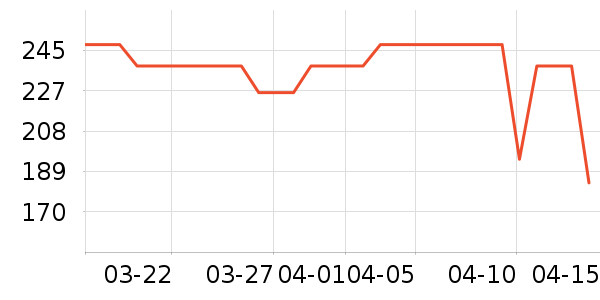 ���Ŀ���ը����ʷ�۸�