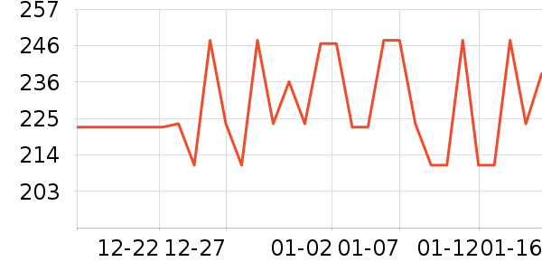 ���Ŀ���ը����ʷ�۸�