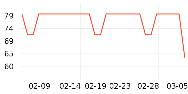 Ʒ�����º���ʷ�۸�