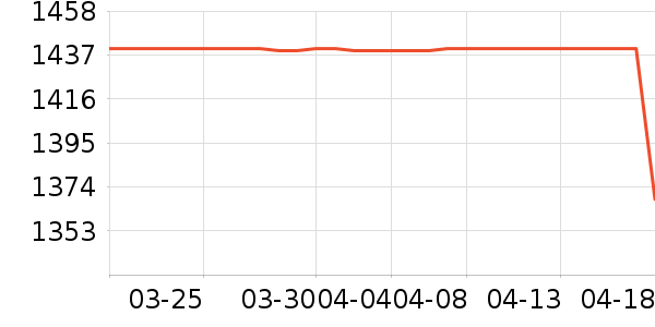 ������Ӥ���̷���ʷ�۸�