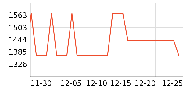 ������Ӥ���̷���ʷ�۸�