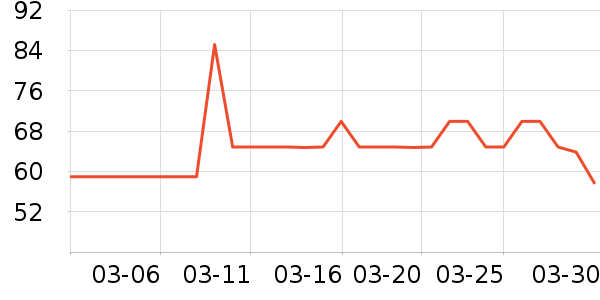 ̭��ϴ��Һ��ʷ�۸�