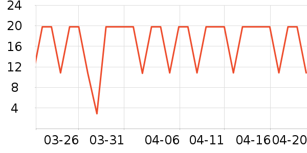 37.5��ȫ������ʷ�۸�