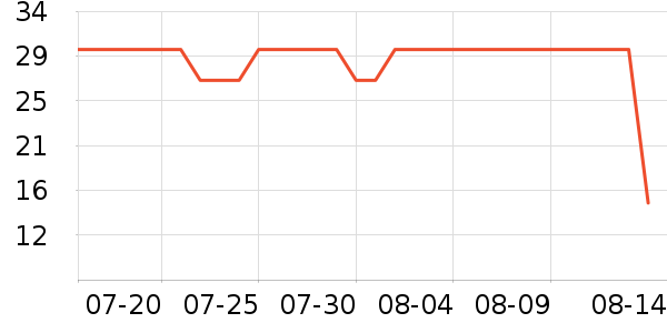 ��ɯ������ʷ�۸�