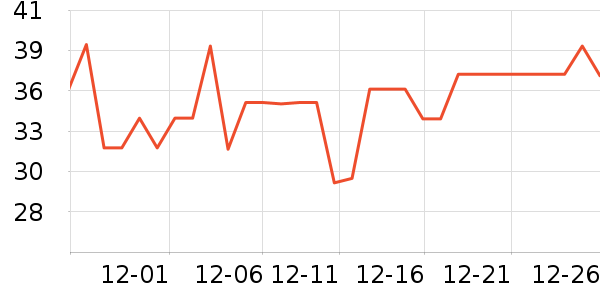 ���ʴ��ǻ������ʷ�۸�