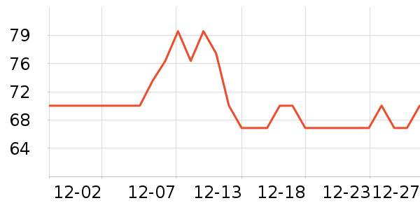 �츣�Ǳ���/������ʷ�۸�