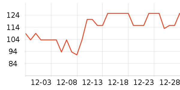 ʩ����ĥɰ/ԡ����ʷ�۸�