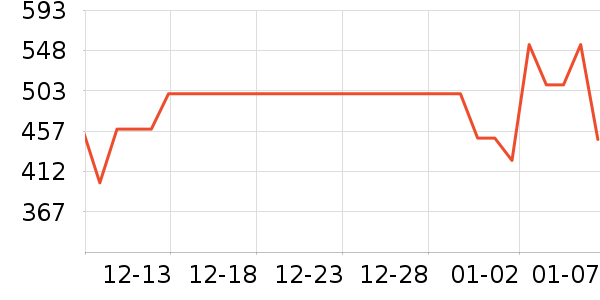 ���˫�����ʷ�۸�