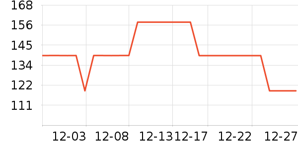 ��ά˹Ůʽţ�п�/���п�/�̿���ʷ�۸�