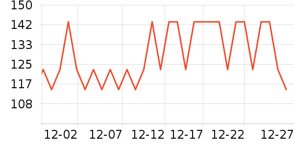 ����Ϫ��������ʷ�۸�