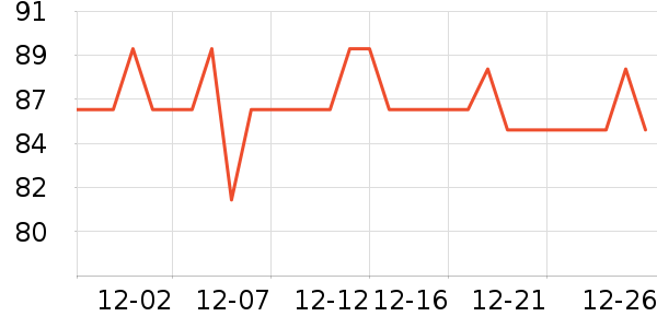 ������������ʷ�۸�