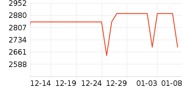 ����ŷ���Ӵʵ���ʷ�۸�