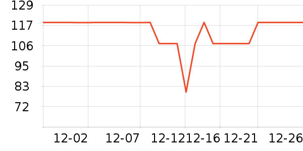 ���Ķ���;����ʷ�۸�