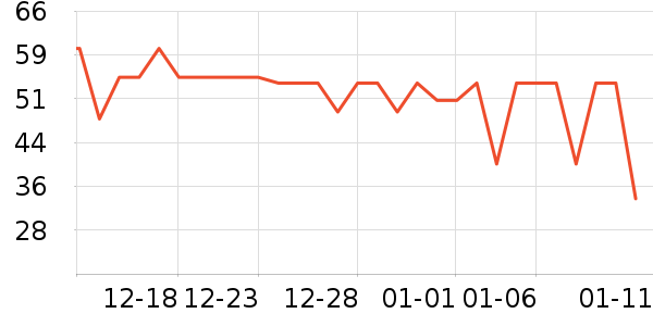 ��ѩϴ��ˮ��ʷ�۸�