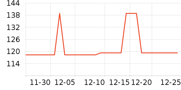 �ز��˶�Ь��ʷ�۸�