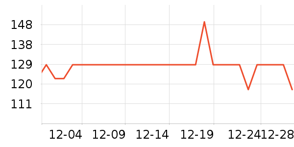 astacure˽��������ʷ�۸�