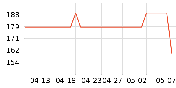 usmile�綯��ˢ��ʷ�۸�