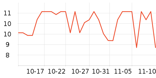 ���ֱ�����ʷ�۸�