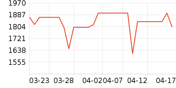 ��̫��������ʷ�۸�