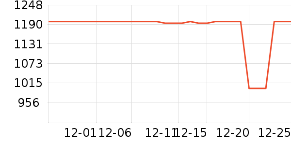 �����ˮ����ʷ�۸�