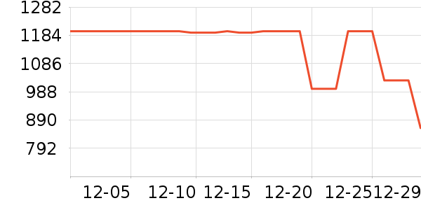 �����ˮ����ʷ�۸�