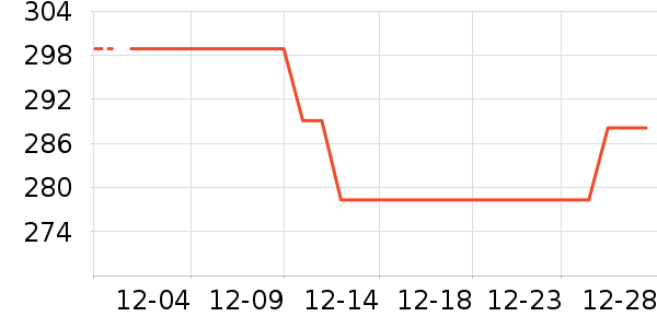 ����֮����װƤЬ��ʷ�۸�