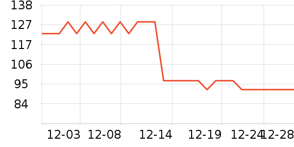 ������������ʷ�۸�