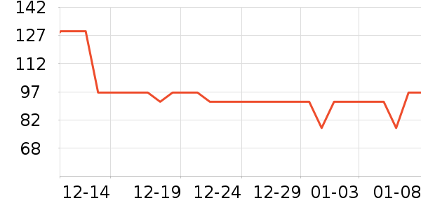 ������������ʷ�۸�