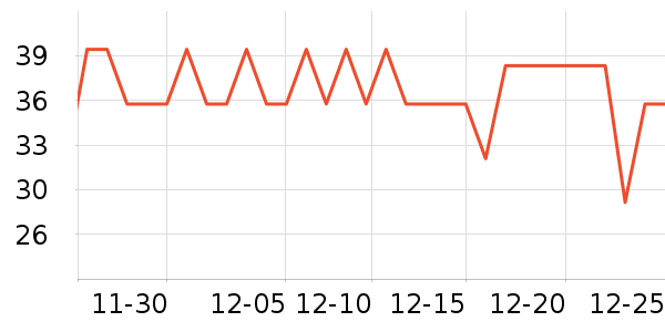 sakoseϴԡ��Ʒ��ʷ�۸�