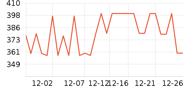 ����ŤŤ����ʷ�۸�