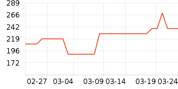 ���ջ���Ь����ʷ�۸�