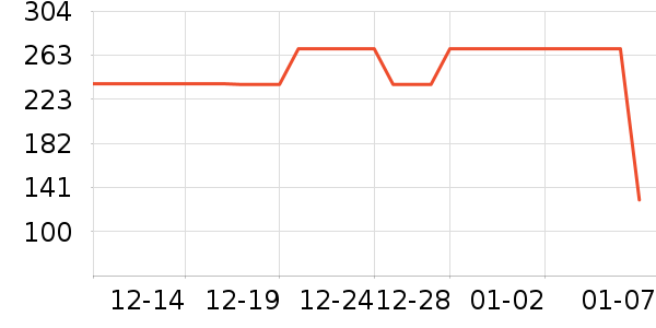 JEEP �˶�װ��ʷ�۸�