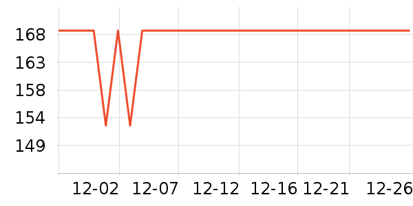 Bkayp�����ֻ������ʷ�۸�