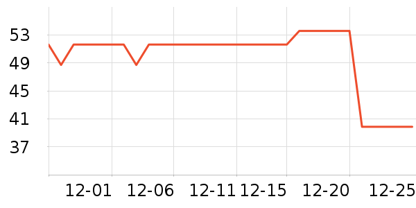 �춹��ͯ���¿���ʷ�۸�