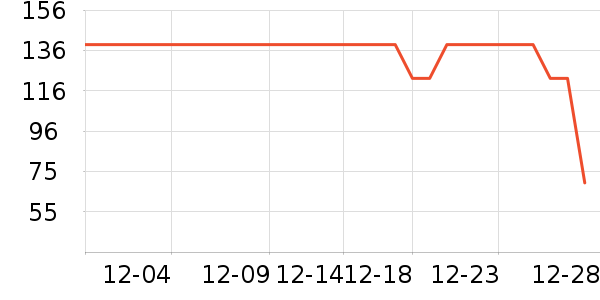 ��¹��ů������ʷ�۸�