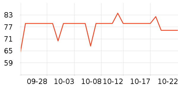 ���ֱ�����ʷ�۸�