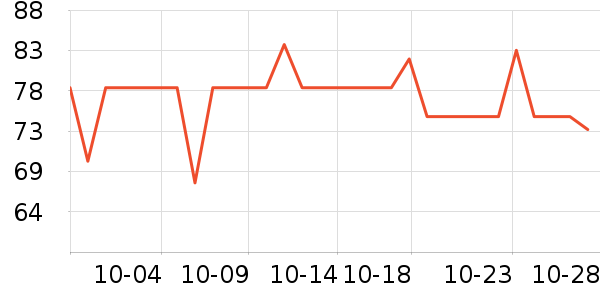 ���ֱ�����ʷ�۸�