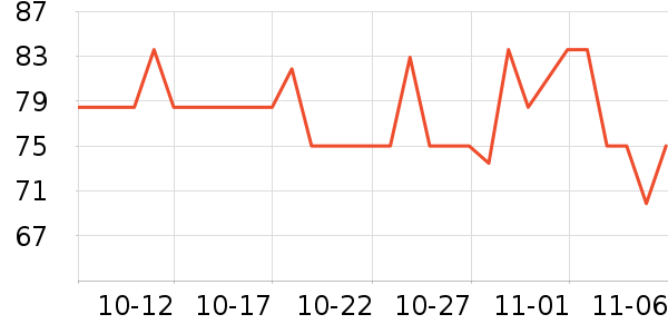 ���ֱ�����ʷ�۸�