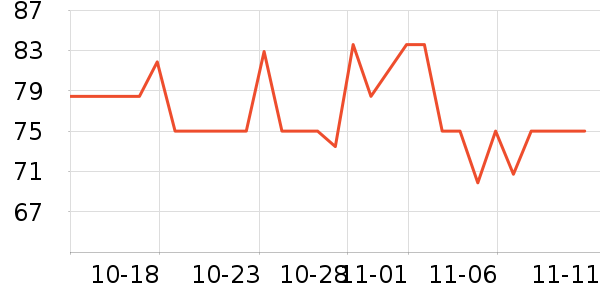 ���ֱ�����ʷ�۸�