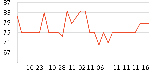 ���ֱ�����ʷ�۸�