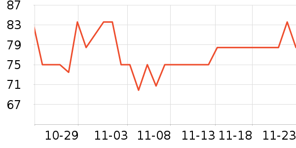 ���ֱ�����ʷ�۸�